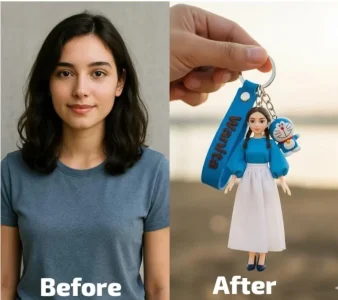 cara membuat action figure