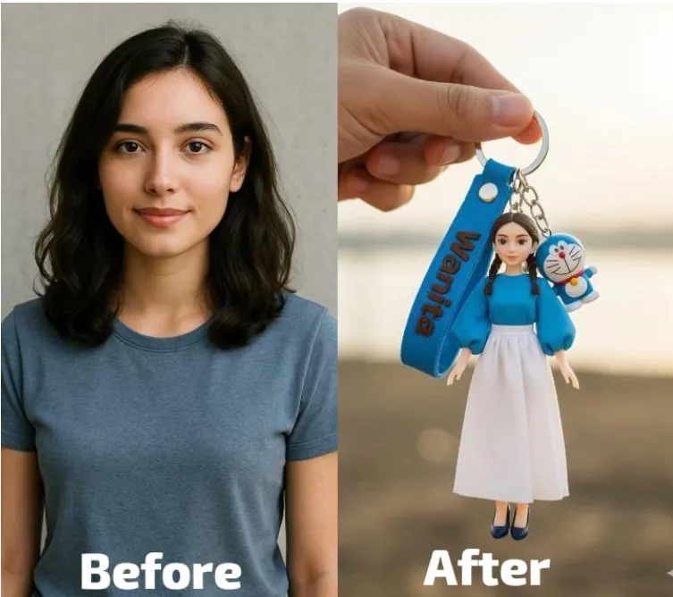 cara membuat action figure