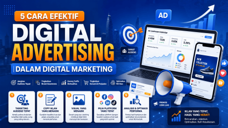 digital advertising dalam digital marketing