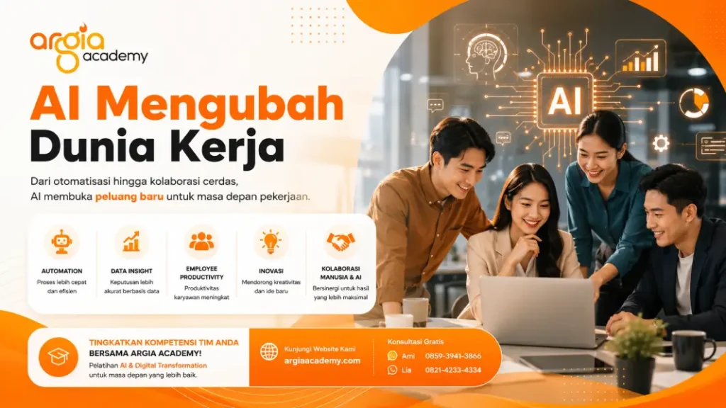 poster bagaimana AI mengubah dunia kerja