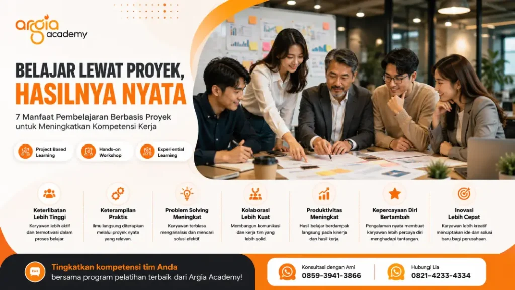 Poster Manfaat Pembelajaran Berbasis Proyek untuk Karyawan