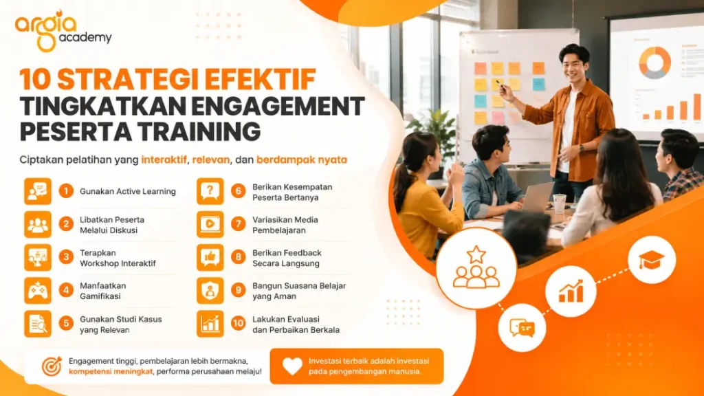 poster cara meningkatkan engagement peserta training