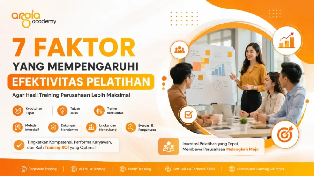 poster faktor yang mempengaruhi efektivitas pelatihan