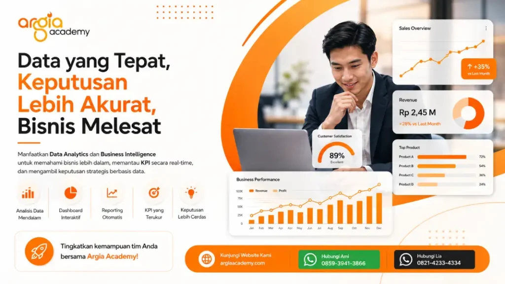 poster manfaat data analytics untuk pengambilan keputusan bisnis