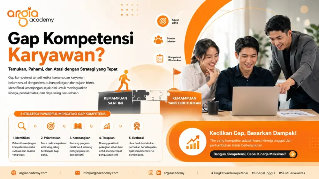 poster gap kompetensi karyawan