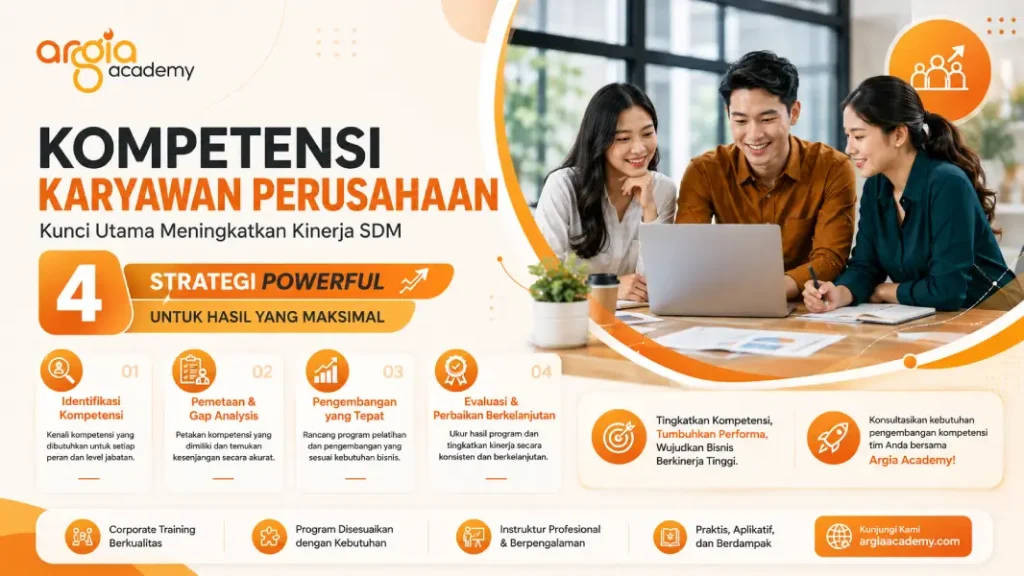 posster kompetensi karyawan perusahaan