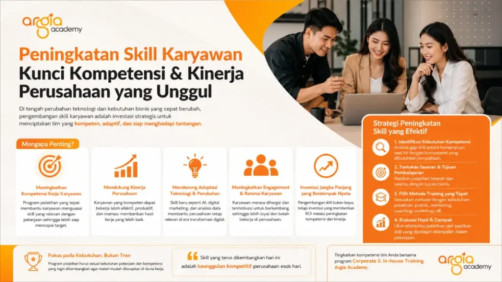 Peningkatan skill karyawan