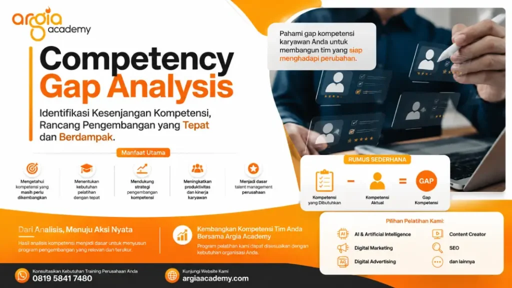poster competency gap analysis