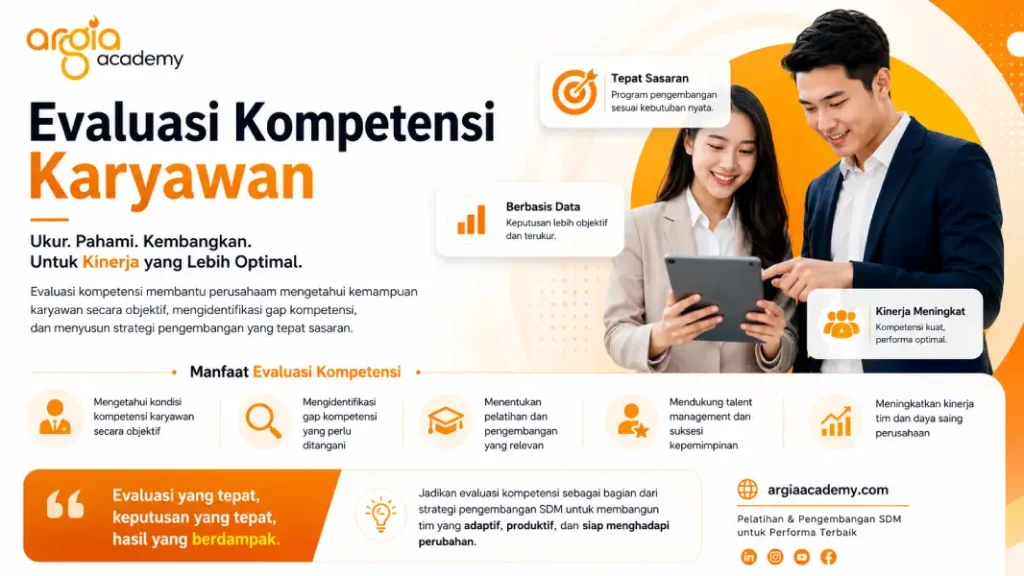 poster evaluasi kompetensi karyawan