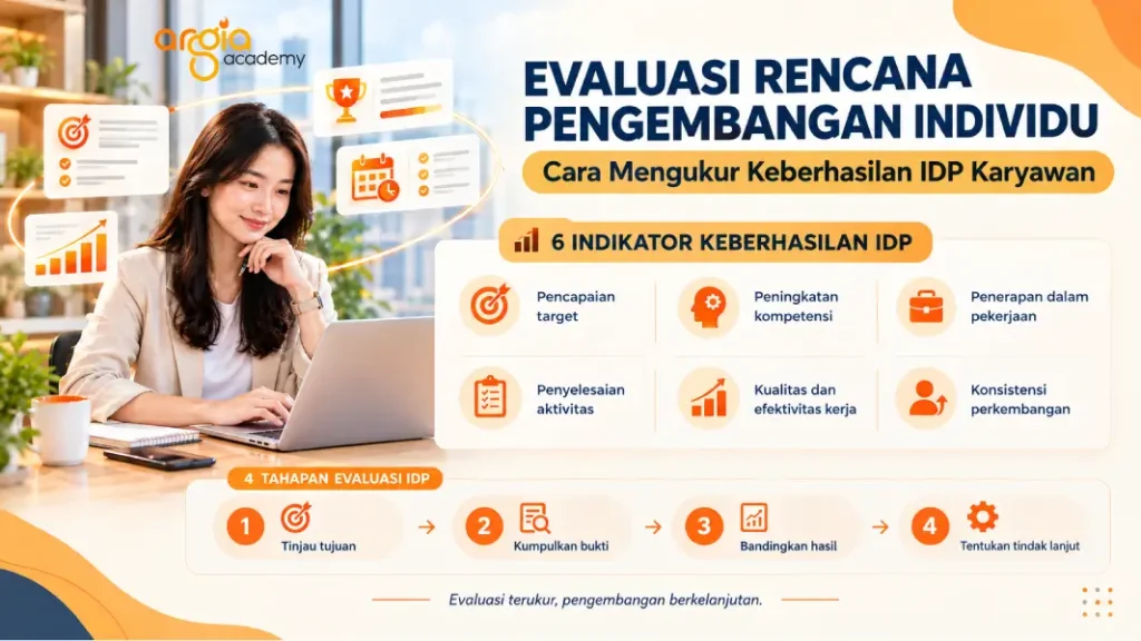 poster evaluasi rencana pengembangan individu