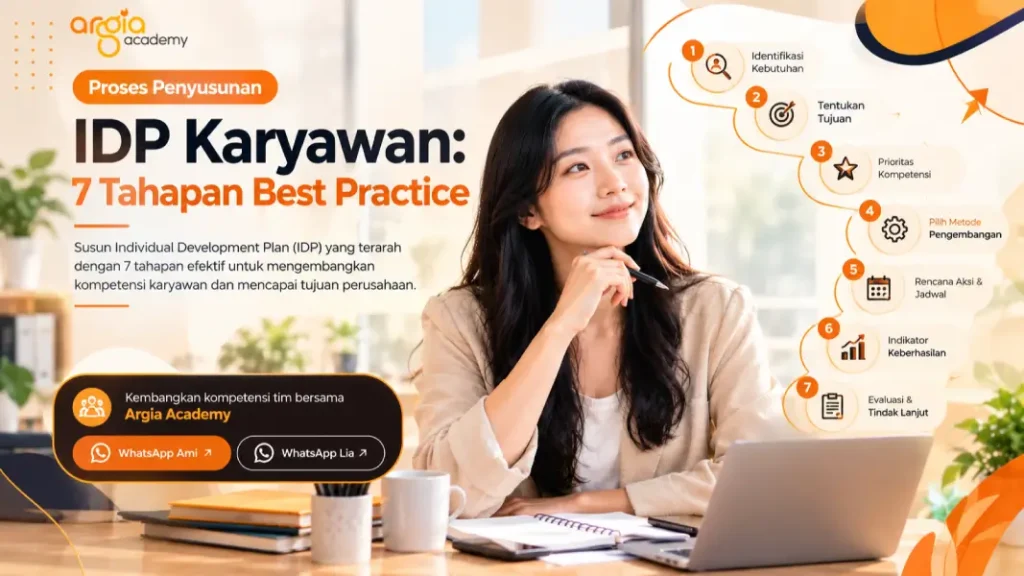 poster proses penyusunan IDP karyawan